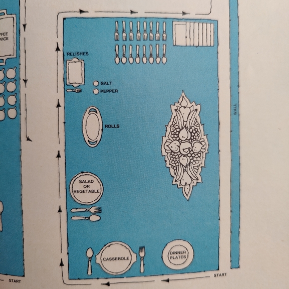 vintage cookbook | Better Homes & Gardens | Casserole cookbook 1968 - Picture 15 of 16
